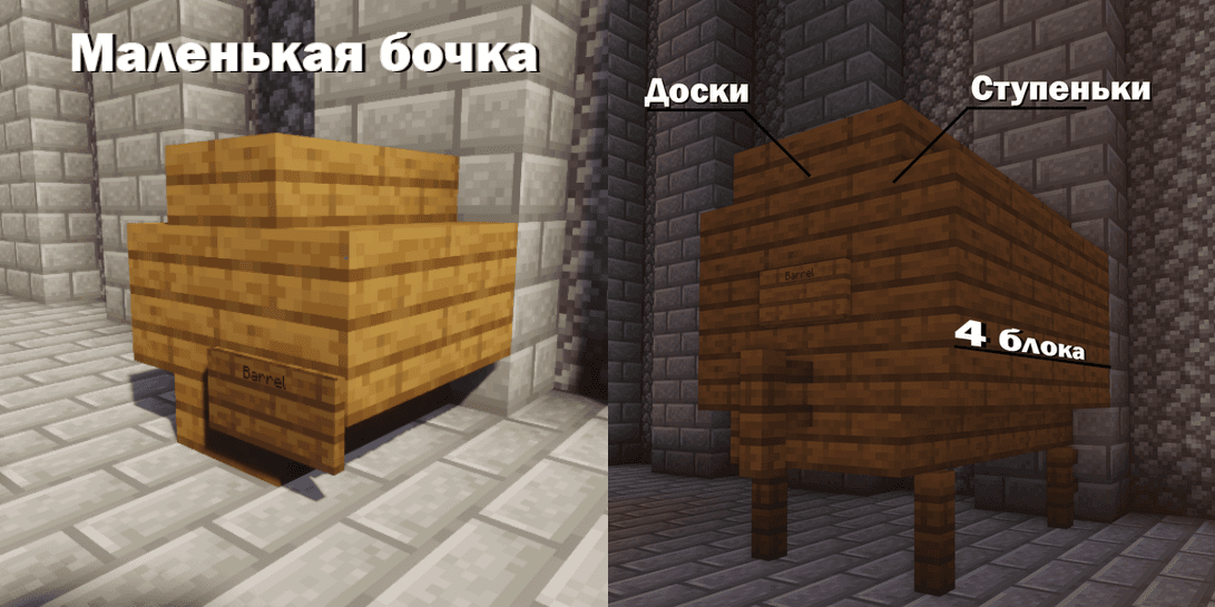 Бочка