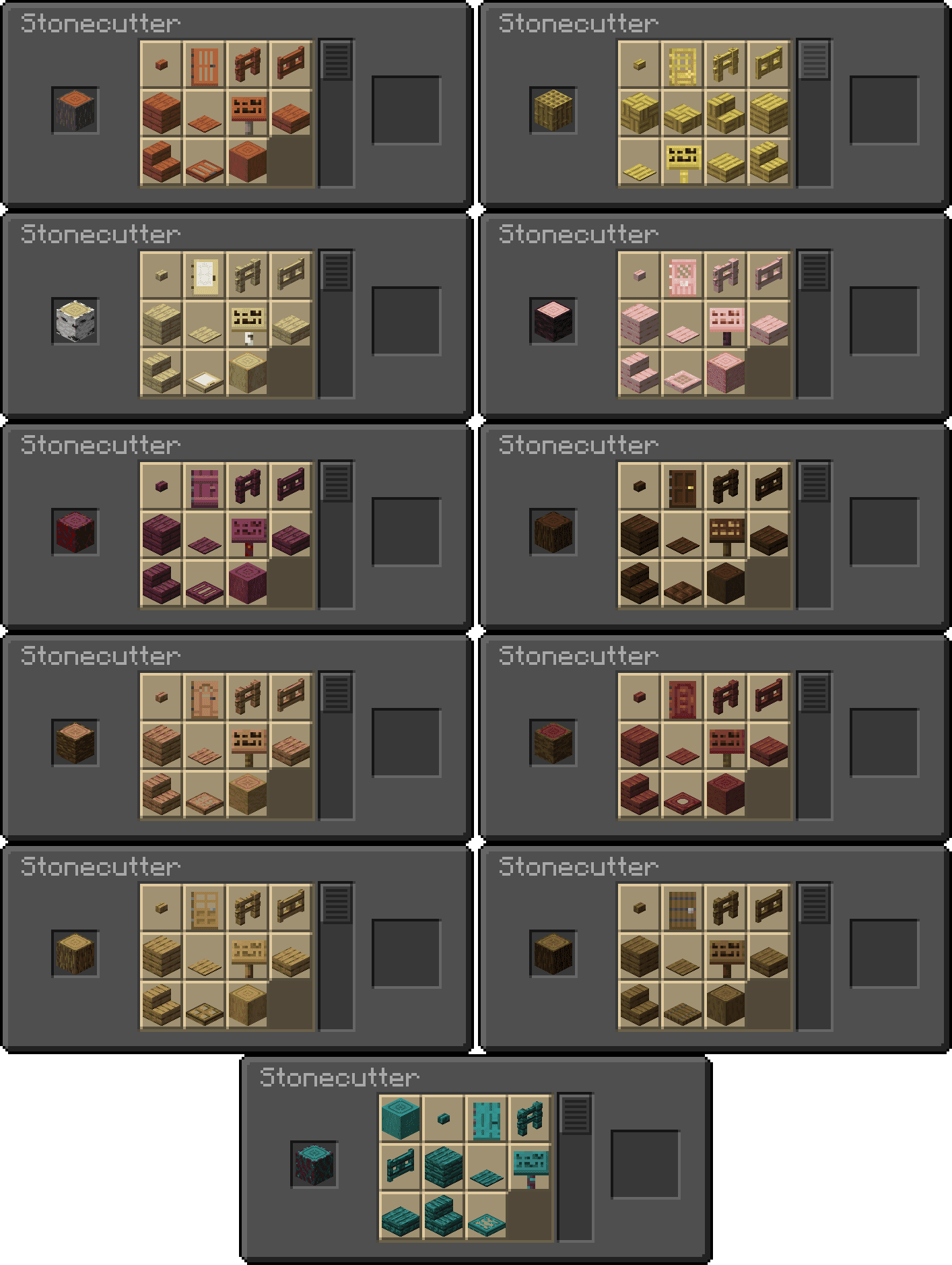 Рецепты крафтов